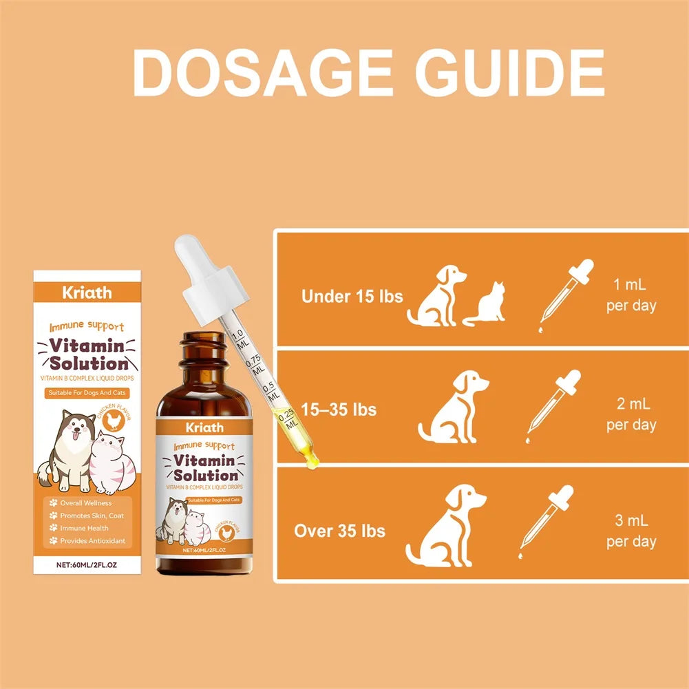 60ml Pet Liquid Drops Vitamins B For Dog Cat Nourishing Vitamins Supplement For Healthy Glossy Fur Reducing Shedding Dog Supplie