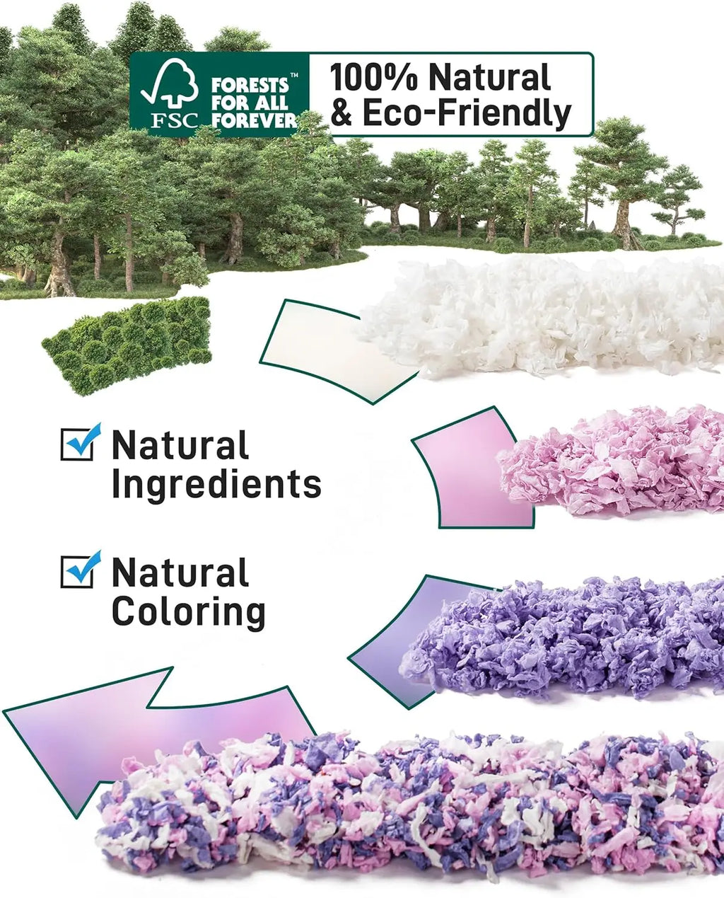 Hamster Bedding 15L, 99% Dust-Free Guinea Pig Paper Bedding Odor Control Paper Bedding, Cozy Small Animal Bedding for Rabbit Rat Syrian Dwarf Hamsters Gerbils (Lavender)