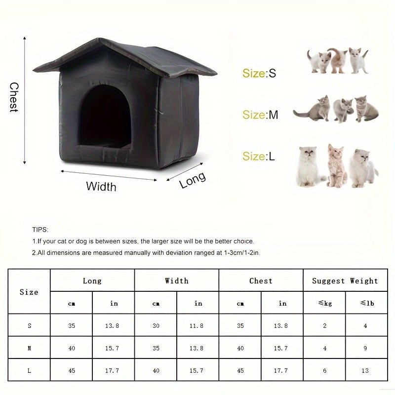 all dogs products all cats products all small animal products