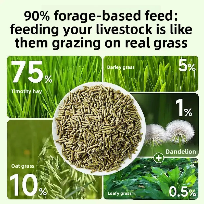 Yee Timothy Hay Based Rabbit Food, High Fiber Complete Pellets for Adult & Young Rabbits and Guinea Pigs