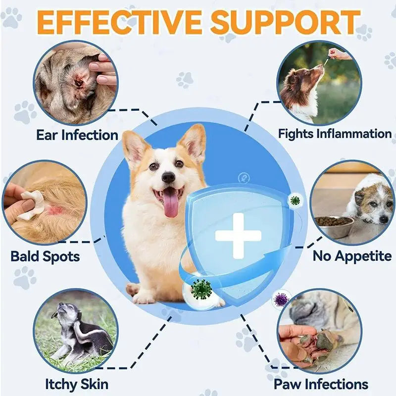 60ML Dog Pet Vitamin Drops Gentle Care Supplement To Maintain Healthy Coat and Skin Pet Ear Drops, Ear Cleansers