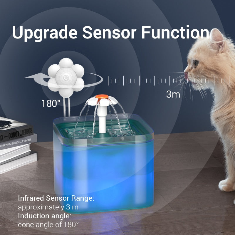 Automatic Cat Water Fountain