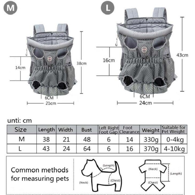 all dogs products all cats products all small animal products