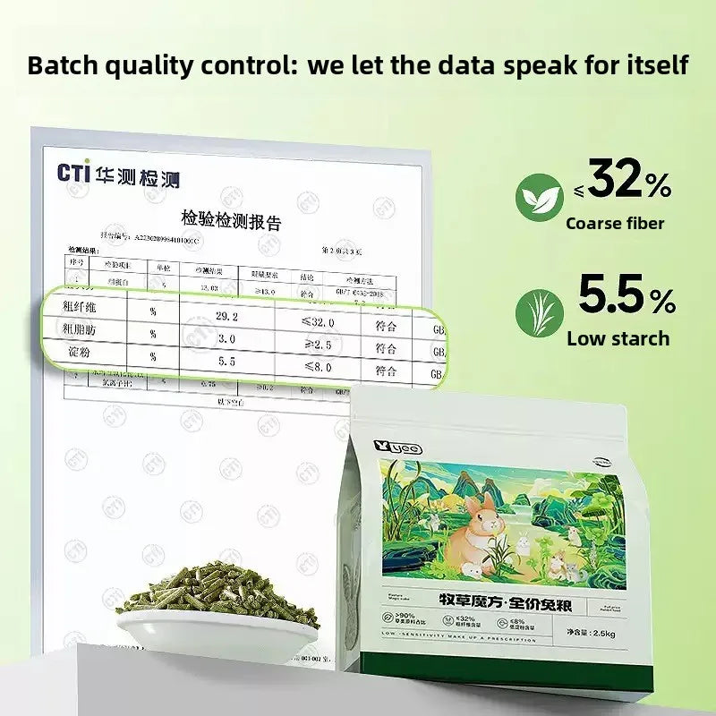 Yee Timothy Hay Based Rabbit Food, High Fiber Complete Pellets for Adult & Young Rabbits and Guinea Pigs