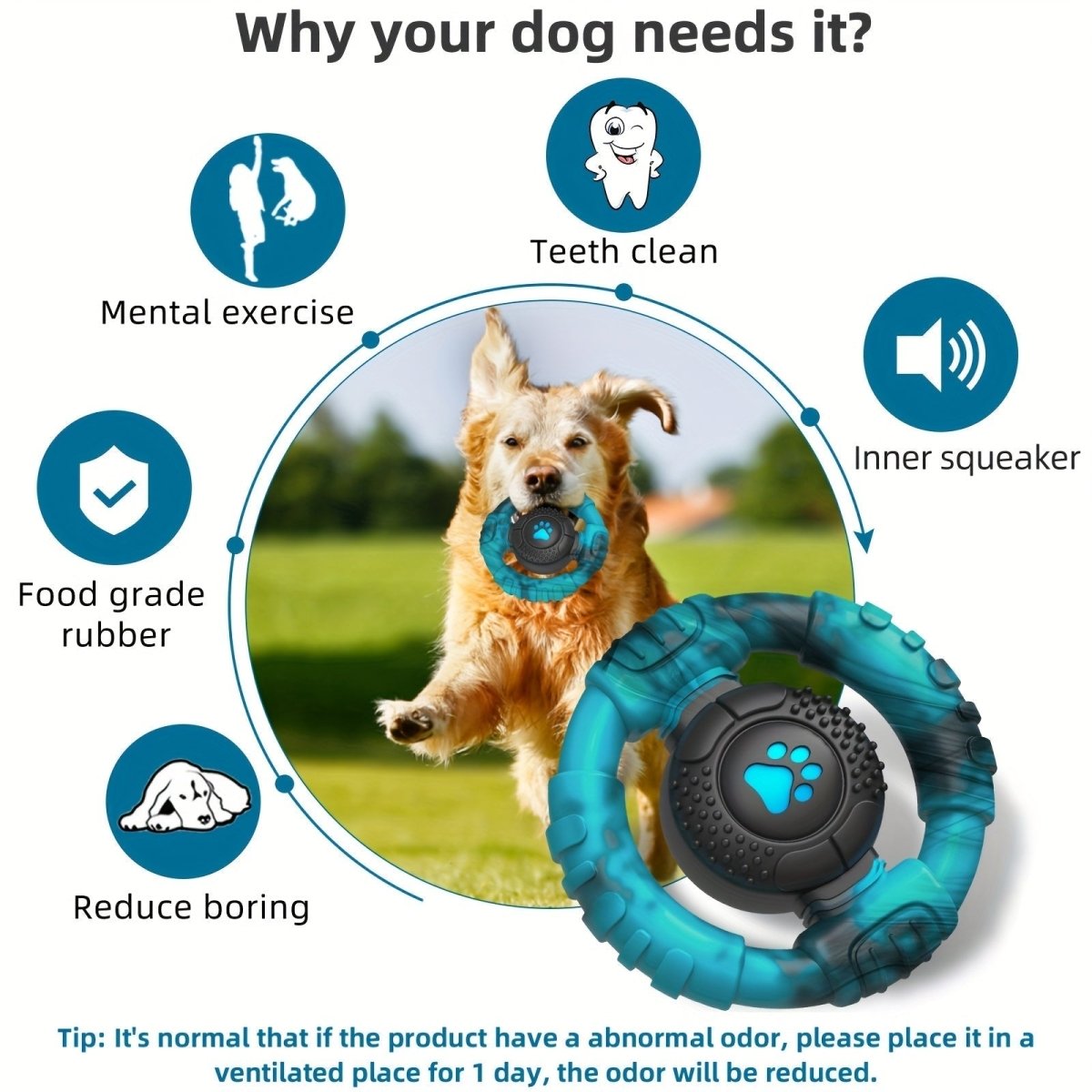 all dogs products all cats products all small animal products
