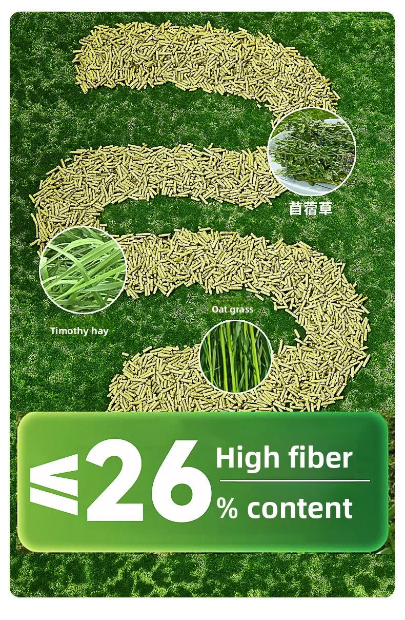 Yee Guinea Pig Food High Fiber &VC-Complete Diet for Skin&Coat,Adult&Young Piggies,Cavies,Timothy Hay Based Pet Guinea Pig Feed