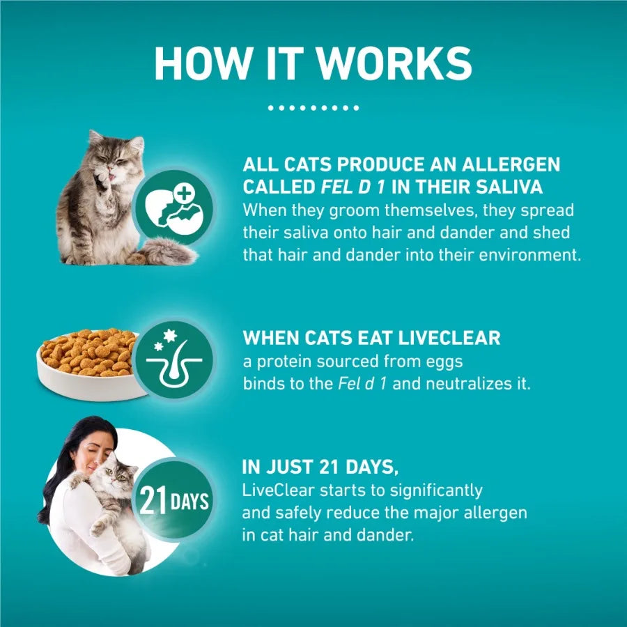 LiveClear Allergen-Reducing Dry Cat Food with Real Chicken First Ingredient, Ideal for Sensitive Cats, Light Brown, Supports He
