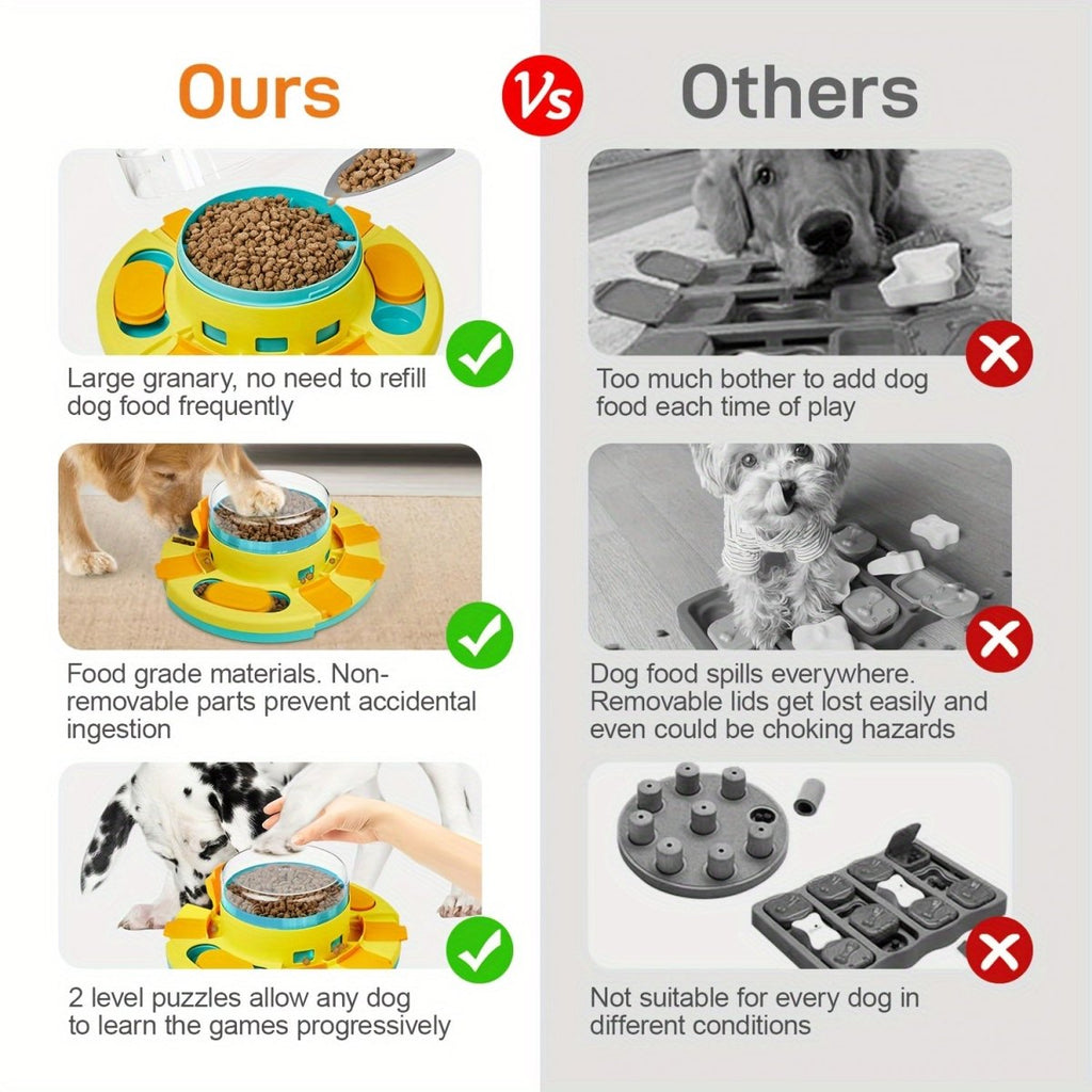 all dogs products all cats products all small animal products